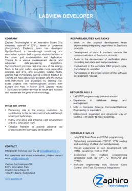 Zaphiro Recruiting LabView Developer